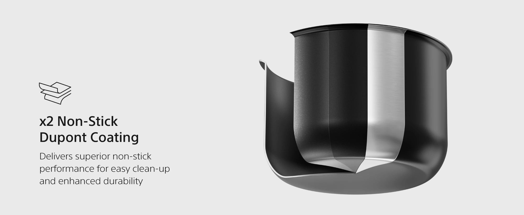 PC165 4-layered aluminum pot with 2x DuPont non-stick coating and 9 safety protections