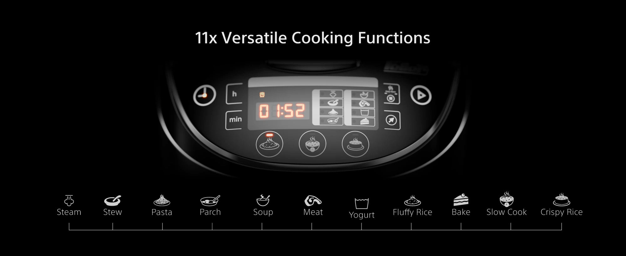 RC33 11 versatile cooking functions; intuitive touch control and LED display with a 24-hour delay timer