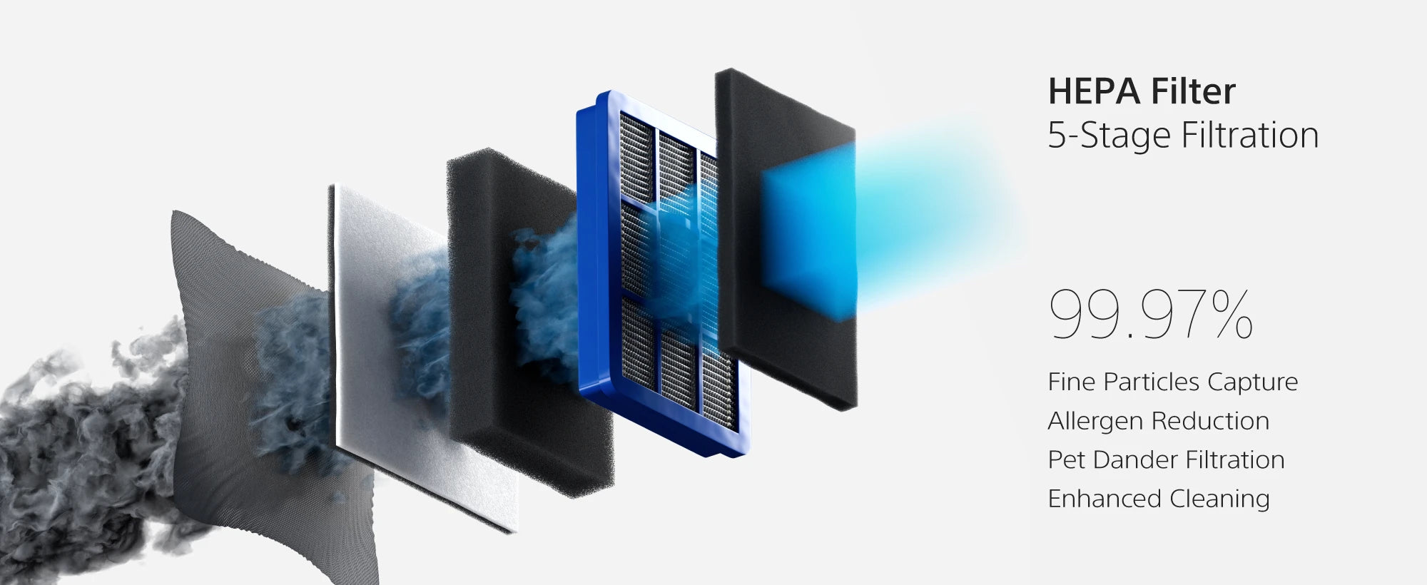 VC240 on-handle remote control, 5-stage HEPA filtration capturing 99.97% of fine particles, and blower function